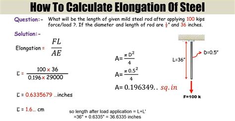 elongation of steel calculator.